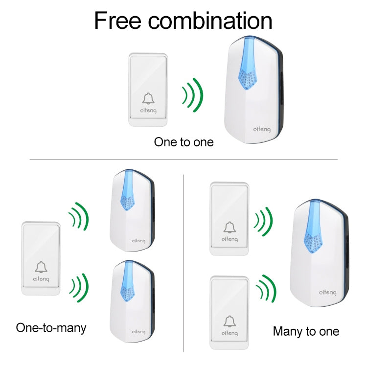 AITENG V026J Wireless Batteryless WIFI Doorbell, EU Plug, WD0045A, WD0045B, WD0045C AITENG V026J Wireless Batteryless WIFI Doorbell, EU Plug, WD0045A, WD0045B, WD0045C
